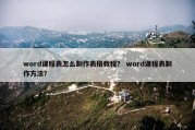 word课程表怎么制作表格教程？ word课程表制作方法？