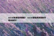 excel有课程表模板？ excel课程表表格制作基本操作？