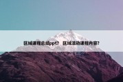 区域课程总结ppt？ 区域活动课程内容？