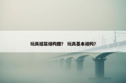 玩具组装结构图？ 玩具基本结构？