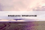 数学启蒙认识方位（数学启蒙认识方位图）