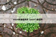 word弄课程表齐（word 课程表）